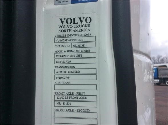 2022 VOLVO VNL64T860 8025020523 2022 VOLVO VNL64T860 8025020523